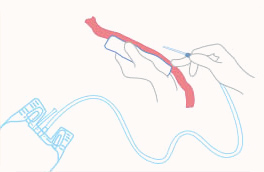 采集